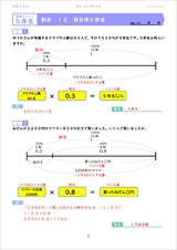 算数５年生プリント割合